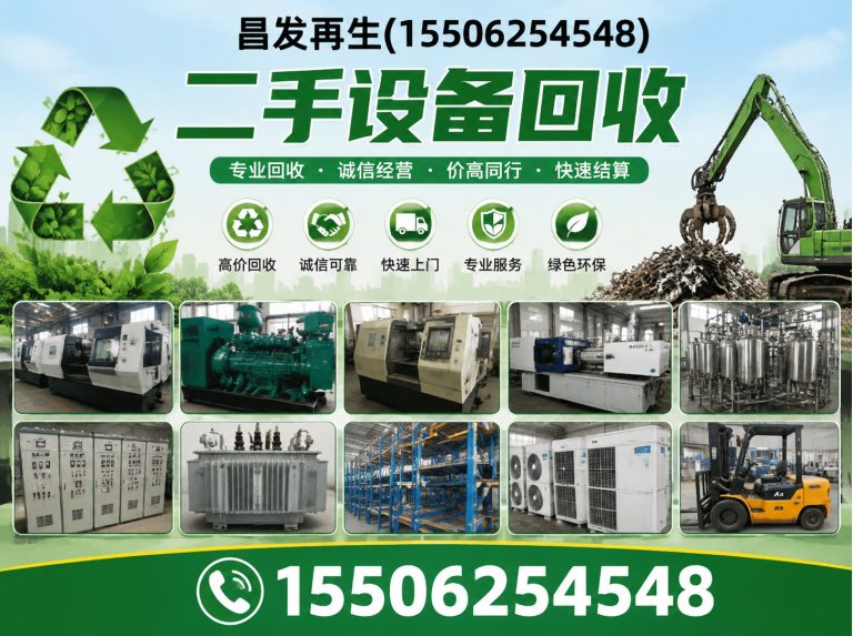 虎丘区上海废品回收展示图